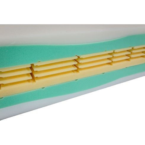 Moon Light, Air Foam Spring, habrugós, 7 zónás, hideghab matrac, 140x200 cm