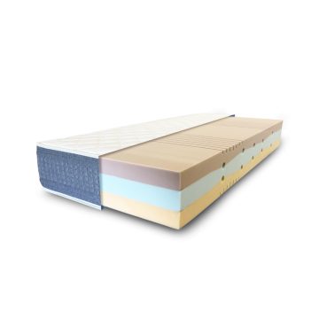 Moon Light, Duo Premium, 7 zónás, hab matrac, 180x200 cm