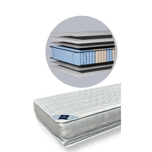 Billerbeck LINEA SOTTOMANO PADOVA táskarugós matrac, 80x200 cm