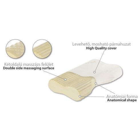 Qmed Horkolásgátló memóriahab párna