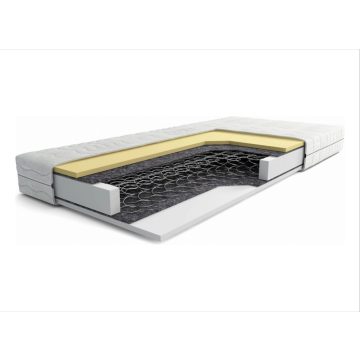 Bonellrugós matracok