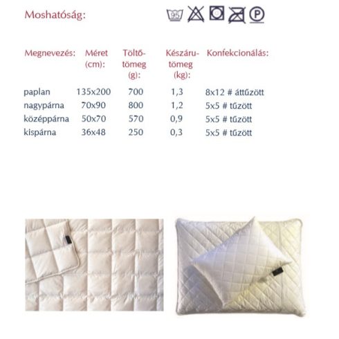 MediCare antiallergén középpárna 50x70 cm