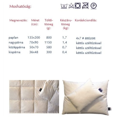 Smaragd pehely/toll paplan