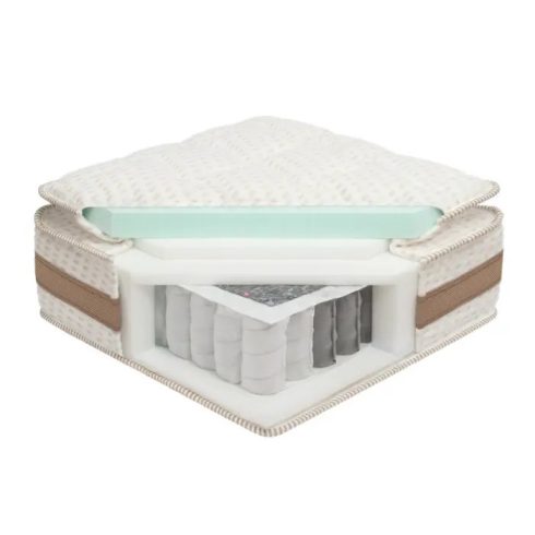 Best Dream, FOAM PILLOW TOP matrac, 3 zónás táskarugós matrac, 90x200 cm