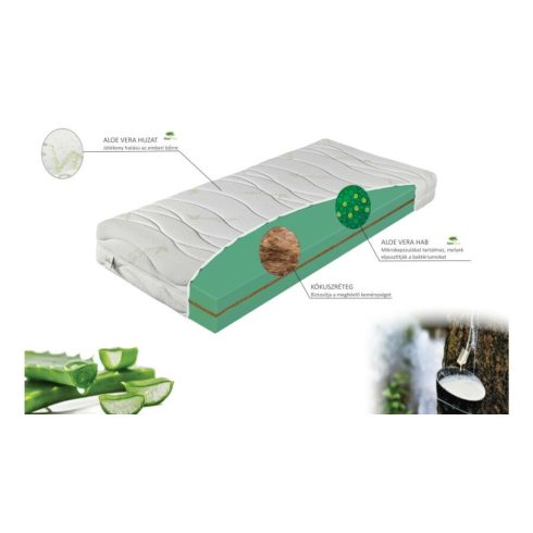 Materasso NATURA ALOE COCONUT matrac
