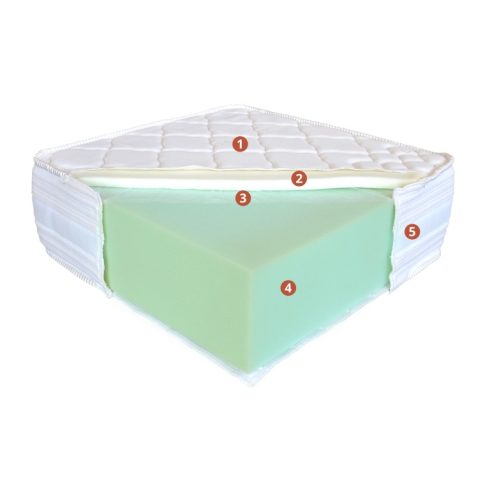 Best Dream MEMORY COMFORT vákuum matrac, félkemény hideghab matrac, 140x200 cm