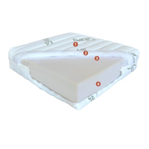 Best Dream NATURAL vákuum matrac, 180x200 cm