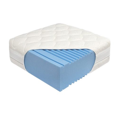 Best Dream, PERFECT FUSION vákuum matrac, félkemény, Hybrid hab matrac, 160x200 cm