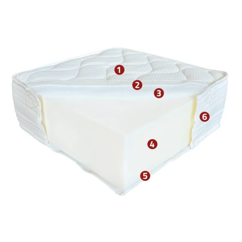 Best Dream, SIGLO vákuum matrac, kemény hideghab matrac, 140x200 cm