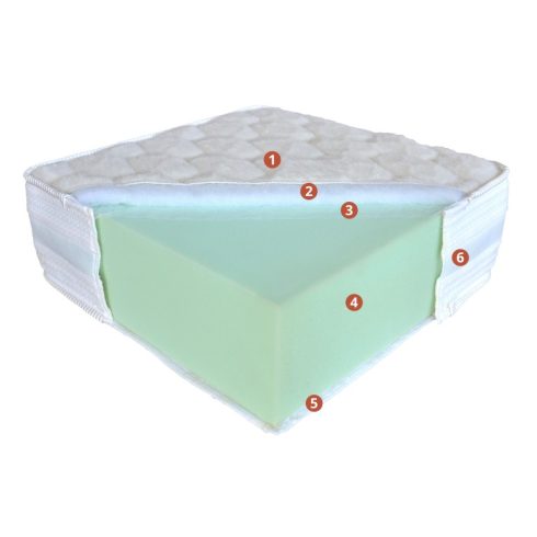 Best Dream, WOOL'S vákuum matrac, kemény hideghab matrac, 80x200 cm